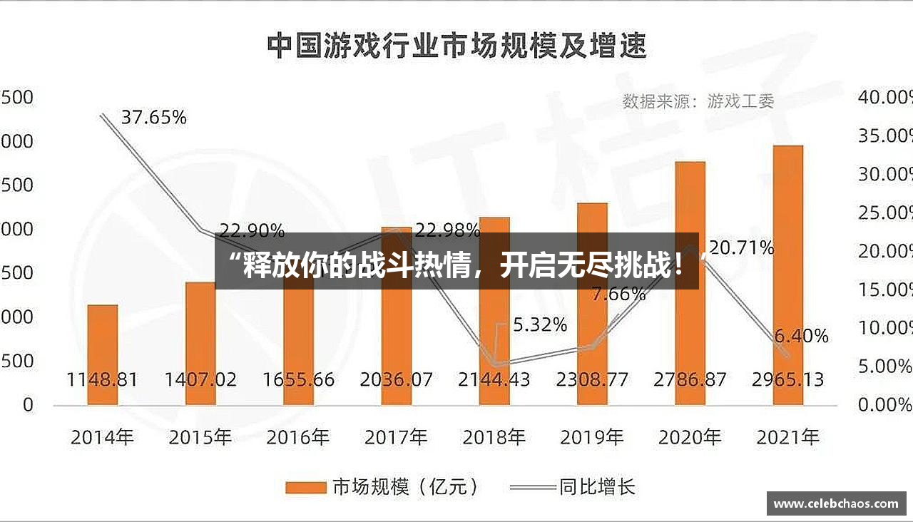 “释放你的战斗热情，开启无尽挑战！”